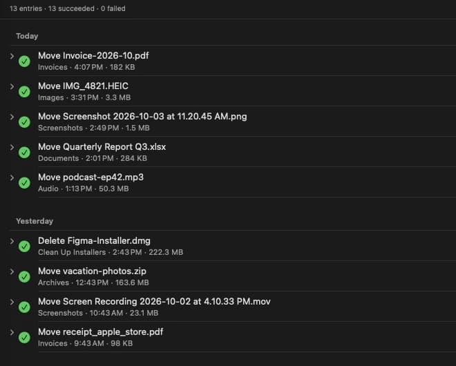 Activity list of organized files